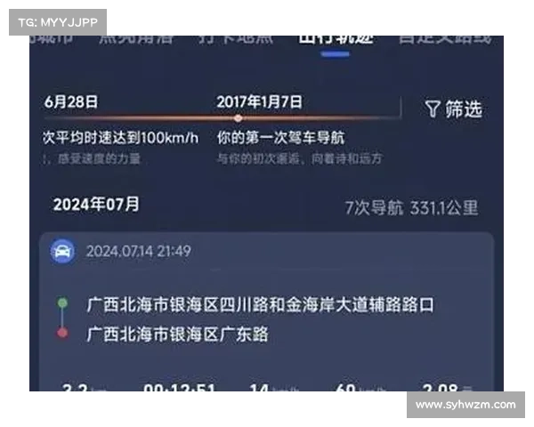 提升导航体验的6个TomTom技巧让你的出行更加高效便捷 提升导航体验的6个TomTom技巧让你的出行更加高效便捷