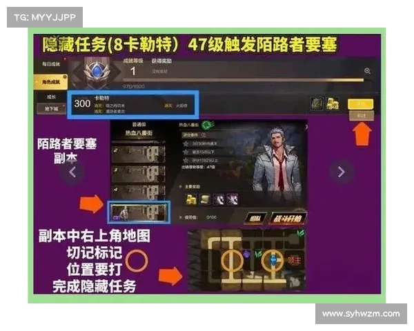 如何在短时间内有效提升地下城角色战力的技巧与方法 如何在短时间内有效提升地下城角色战力的技巧与方法