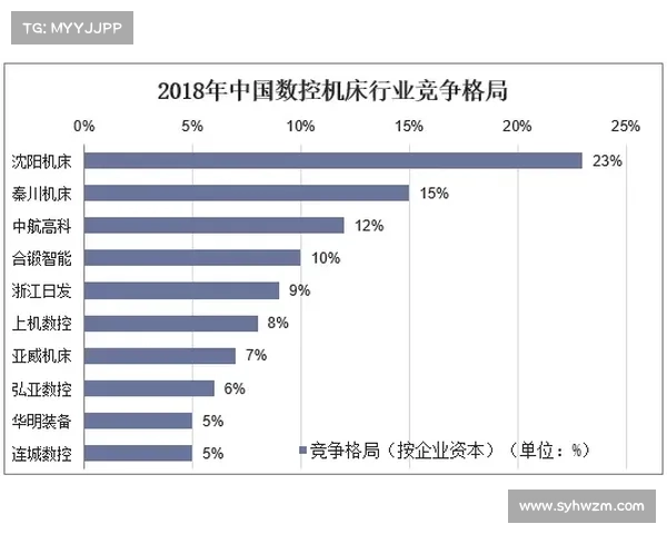 冰洁师技能发展与市场需求趋势分析：未来就业前景与行业变革探讨