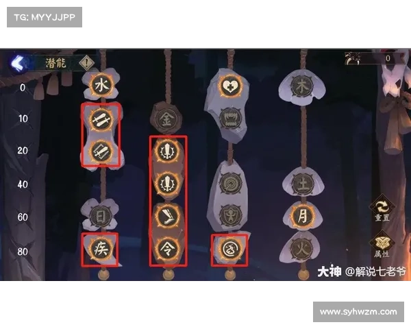 鬼王角色全面加点攻略提升输出能力与生存技巧全方位指南
