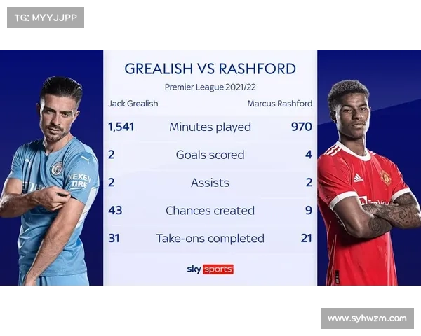 如何抓住拉什福德积分兑换机会提升个人奖励价值