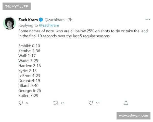 全面解析欧协联决赛关键规则与观赛实用指南精要汇编全方位导读篇 全面解析欧协联决赛关键规则与观赛实用指南精要汇编全方位导读篇