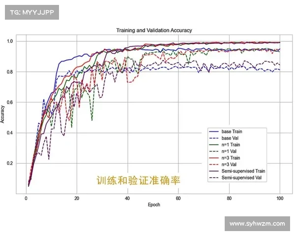 如何制定东盟地区脚车赛事的高效训练计划与实施策略 如何制定东盟地区脚车赛事的高效训练计划与实施策略
